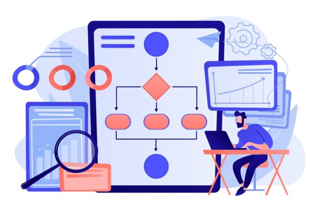 Automação de processos financeiros no encerramento de contas