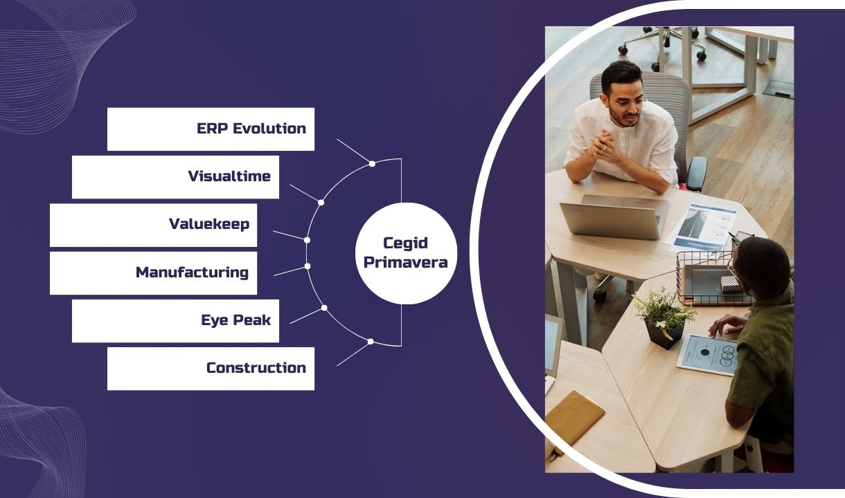 Soluções Cegid Primavera - Gestão Empresarial Produtos Cegid Primavera - ERP Evolution, Visualtime, Valuekeep, Manufacturing, Eye Peak e Construction